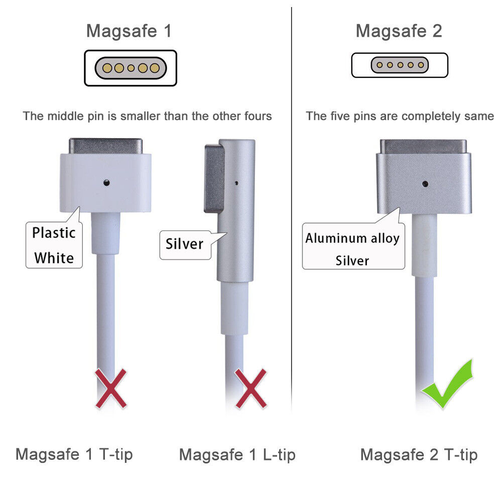 85W T-Tip Adapter Charger for MacBook Pro 15