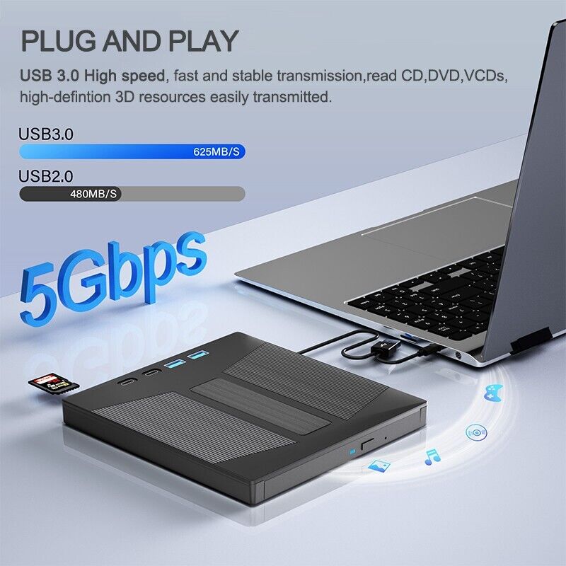 Portable CD/DVD Drive for Laptop and PC
