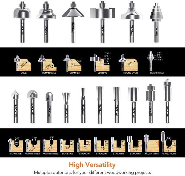 Tacklife 19Pcs Router Bits Set - Professional Woodworking Tool Kit