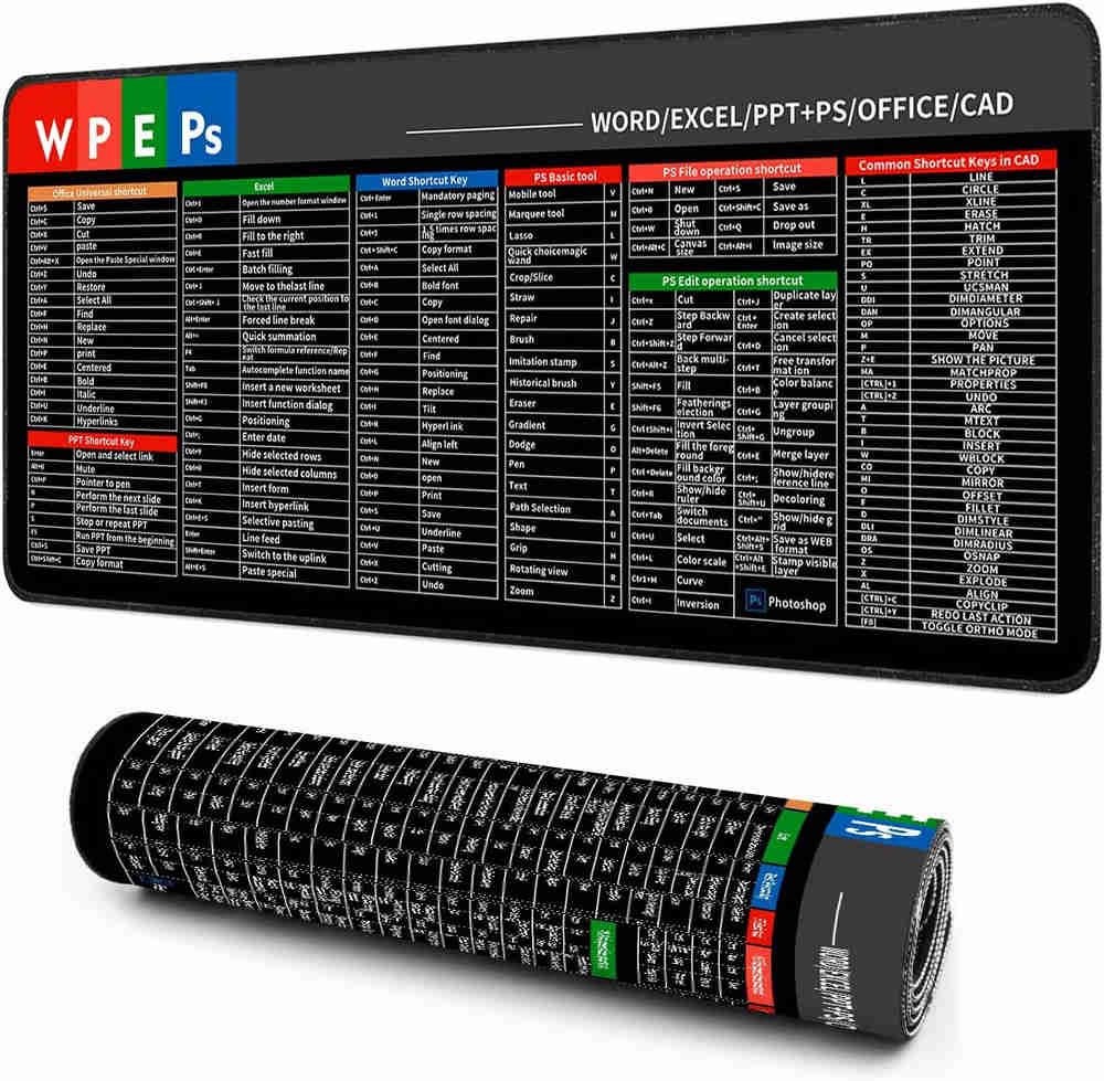Excel Shortcut Keys Mouse Pad, Large Mouse Pad for PC Office Spreadsheet Keyboard