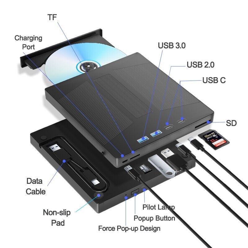 Portable CD/DVD Drive for Laptop and PC