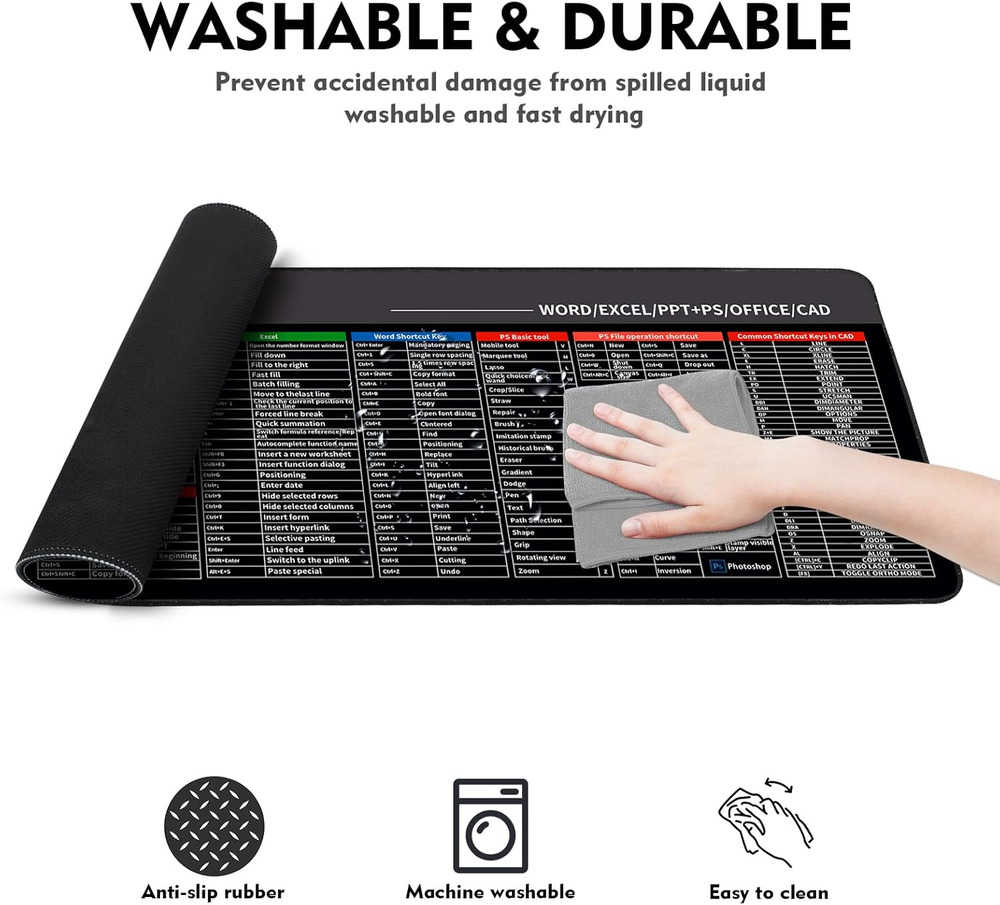 Excel Shortcut Keys Mouse Pad, Large Mouse Pad for PC Office Spreadsheet Keyboard