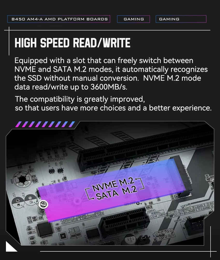 MACHINIST B450 AM4 Mainboard with Dual-channel DDR4 Memory Support