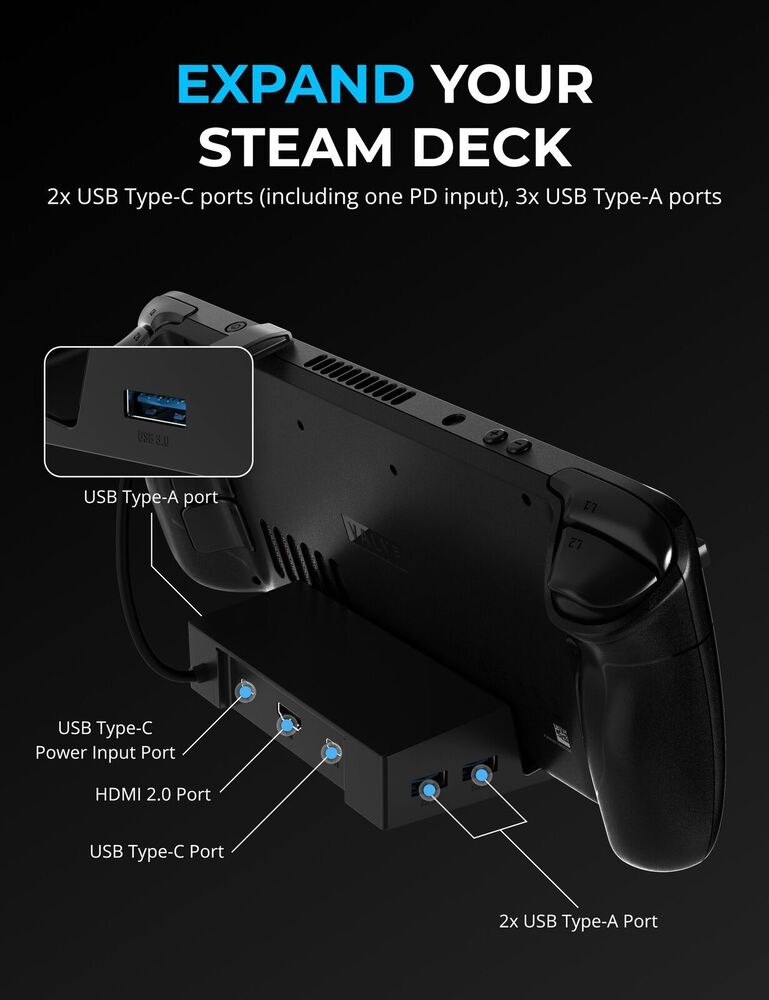 SABRENT 6-Port Dock for Steam Deck and USB-C Devices
