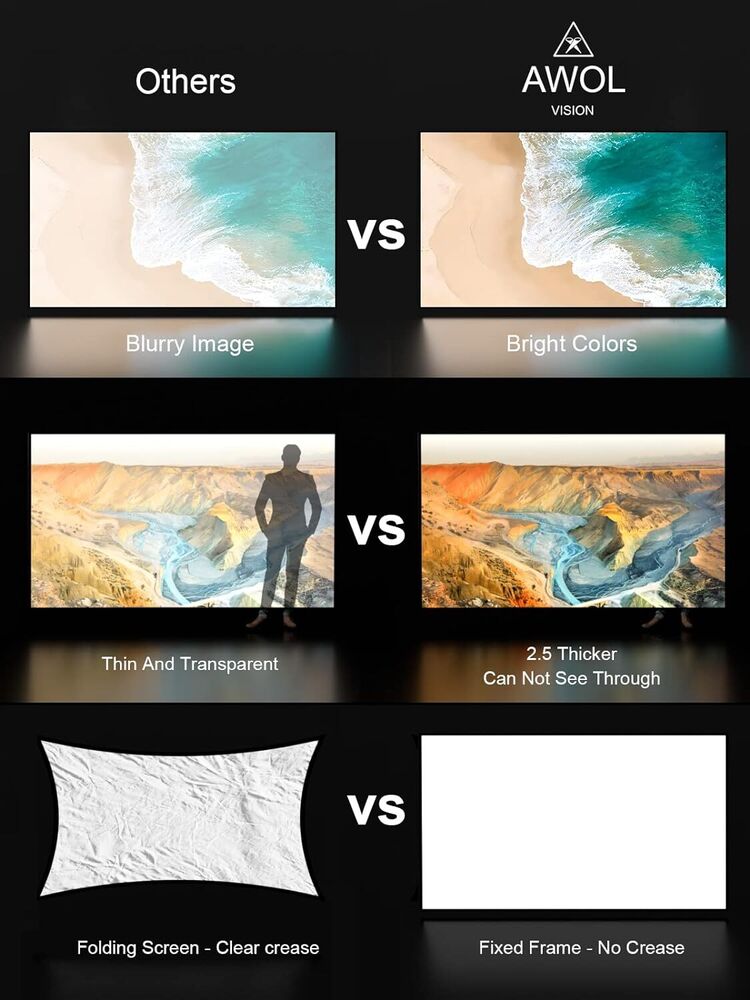 AWOL VISION 135-inch Projector Screen with Fixed Frame and Active 3D Support