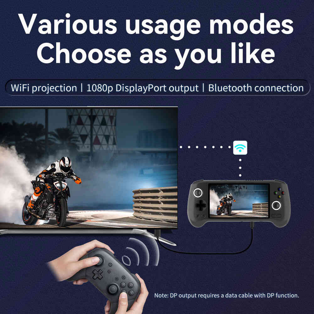 ANBERNIC RG556 5.5 inch Handheld Game Console
