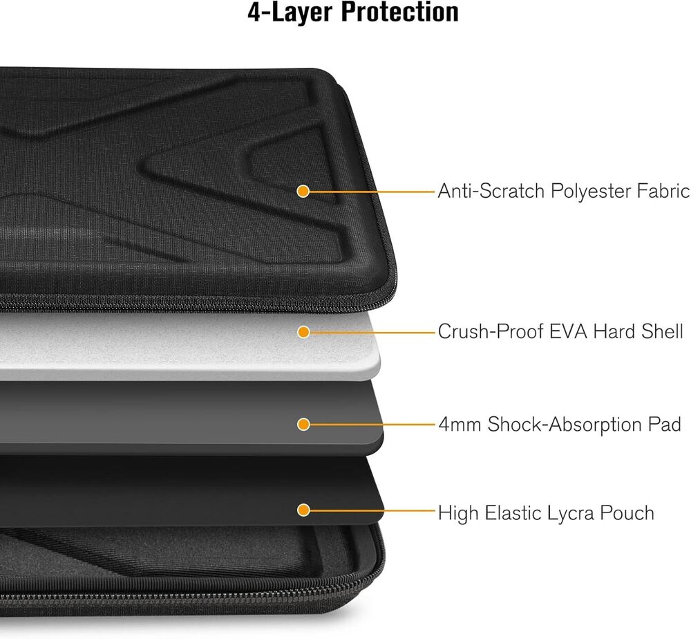 Hard Shell Laptop Sleeve Case