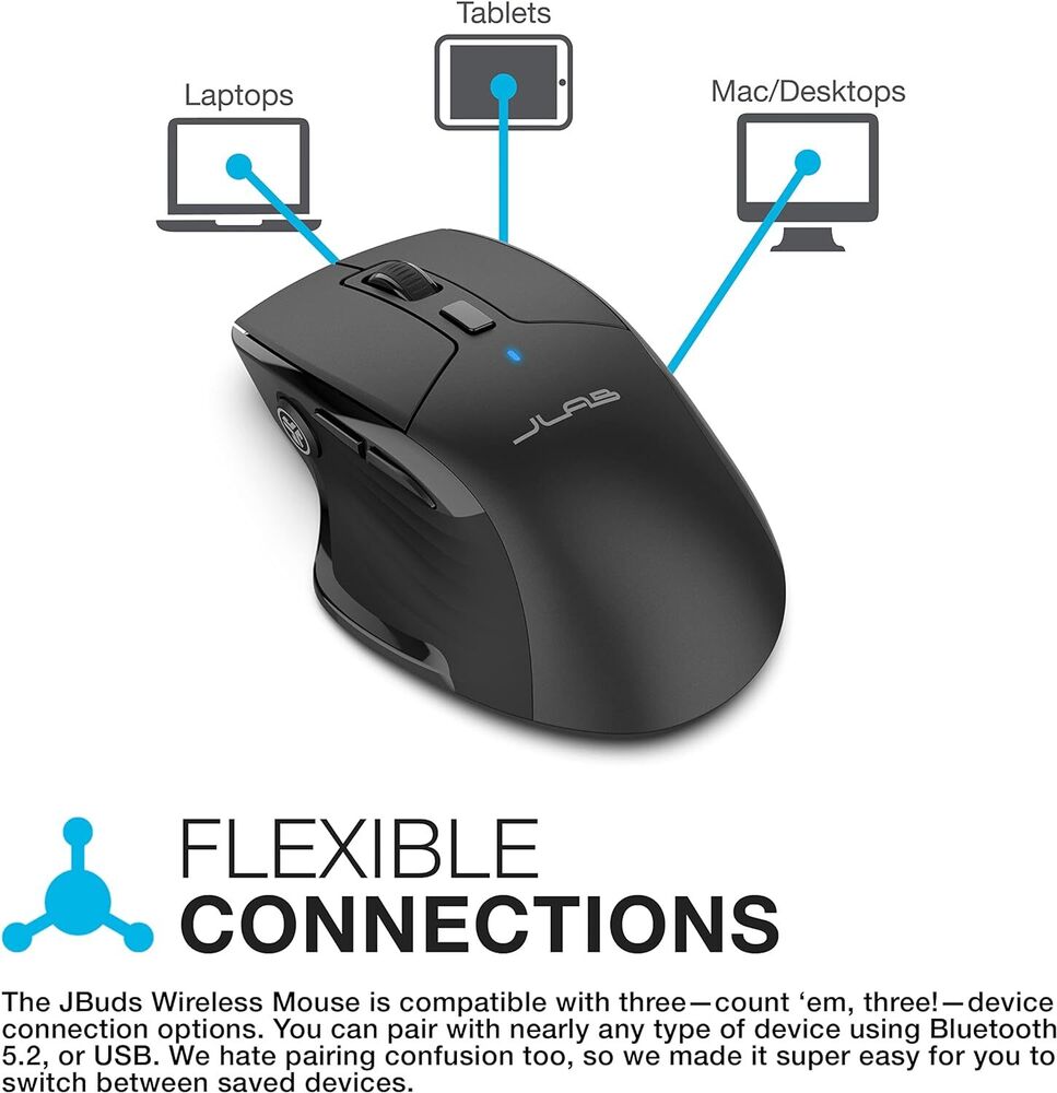 JLab JBuds Wireless Mouse - 2.4G/Bluetooth Connectivity