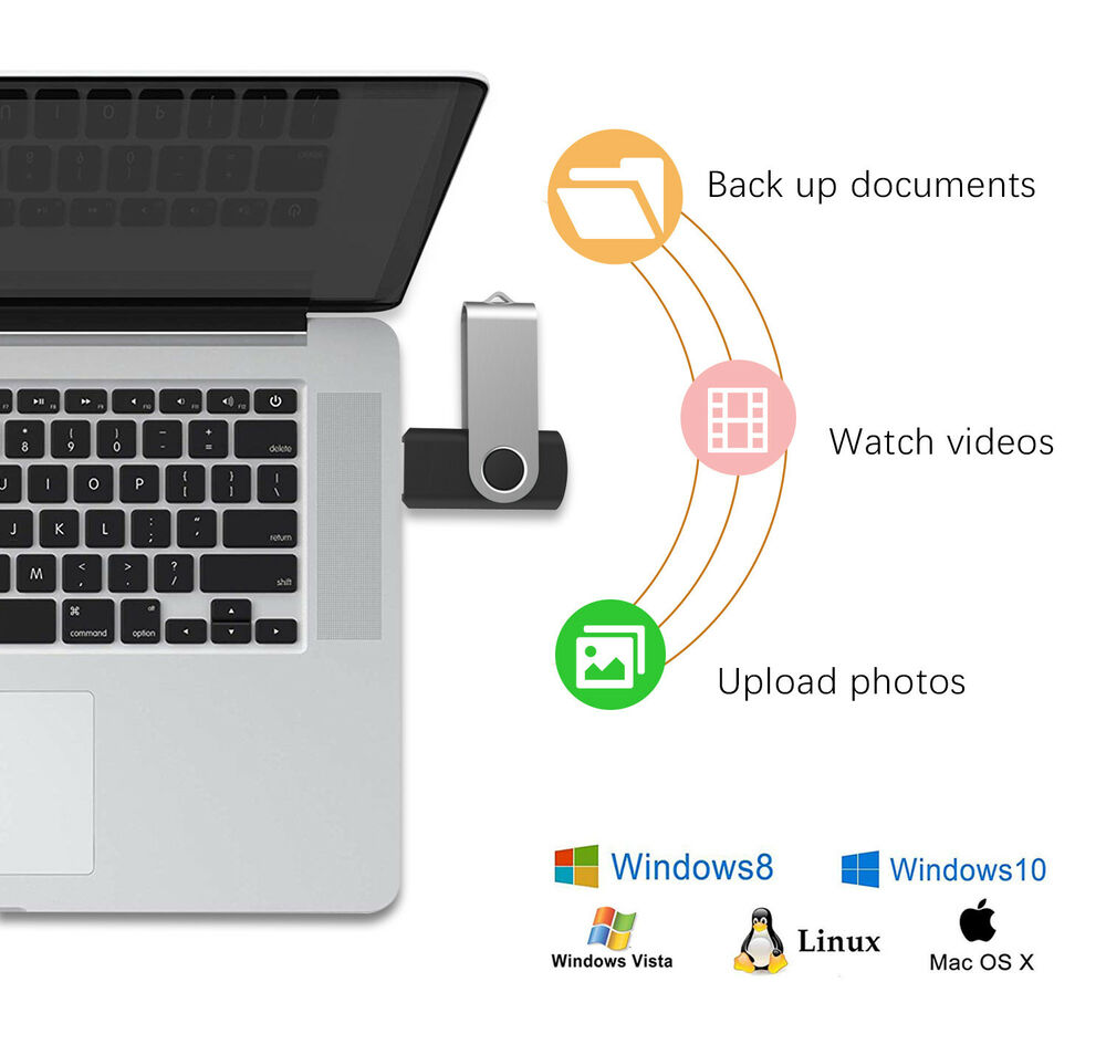 USB 2.0 Flash Drive Swivel Memory Stick Thumb Drives with Multiple Storage Options