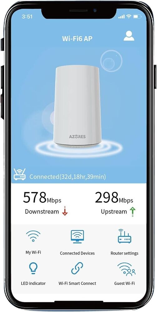 Azores AX1500 WiFi 6 Mesh AP Dual-Band Router - Clearing Sale