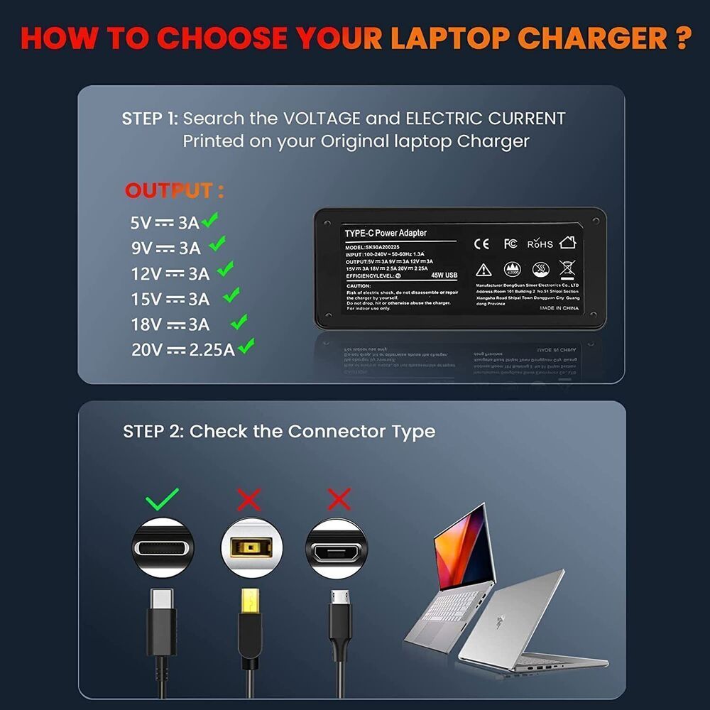 65W USB-C Laptop Charger Wall Adapter for Lenovo, Dell, Asus, MacBook Pro & Air