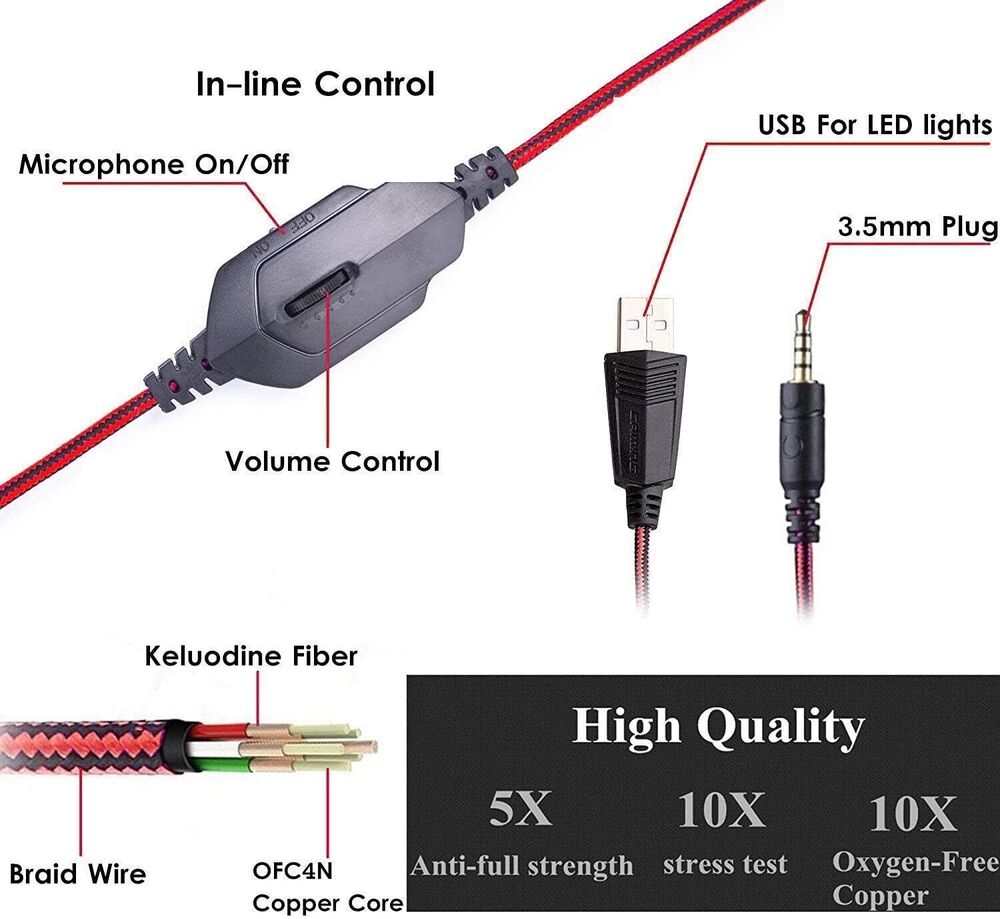 3.5mm Gaming Headset with Mic for PS5, PS4, PC, Xbox One - Stereo Bass Surround Sound