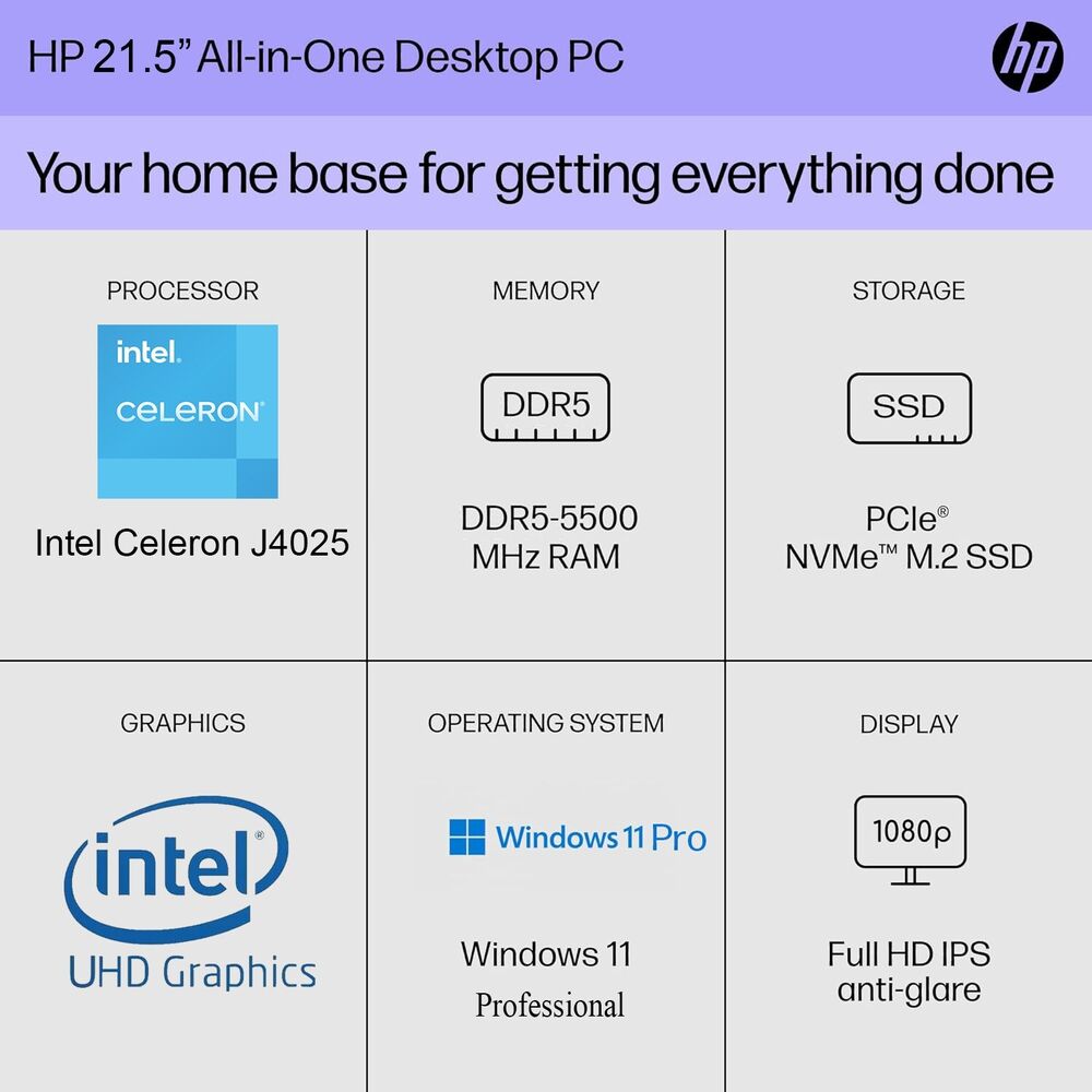 HP 22 All-In-One FHD Desktop with Intel J4025, Up to 32GB RAM & 2TB SSD, Windows 11 Pro + Office