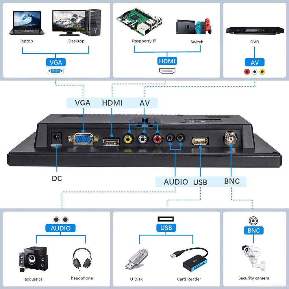 10 Inch Portable LCD Monitor with AV, VGA, and HDMI Inputs for PC and DSLR