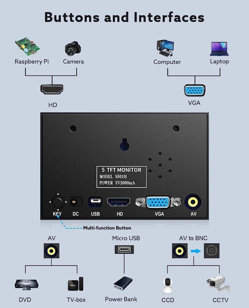 Eyoyo 5 Inch TFT Mini Monitor LCD Display Screen with HD/VGA/AV Video Input