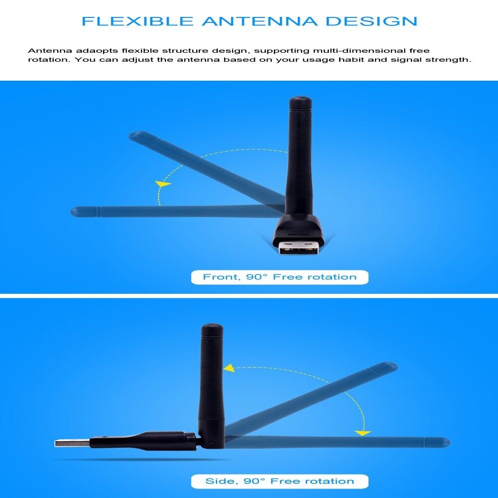 High-Quality Set-Top Box with IPTV, USB, and Wireless WiFi Connectivity