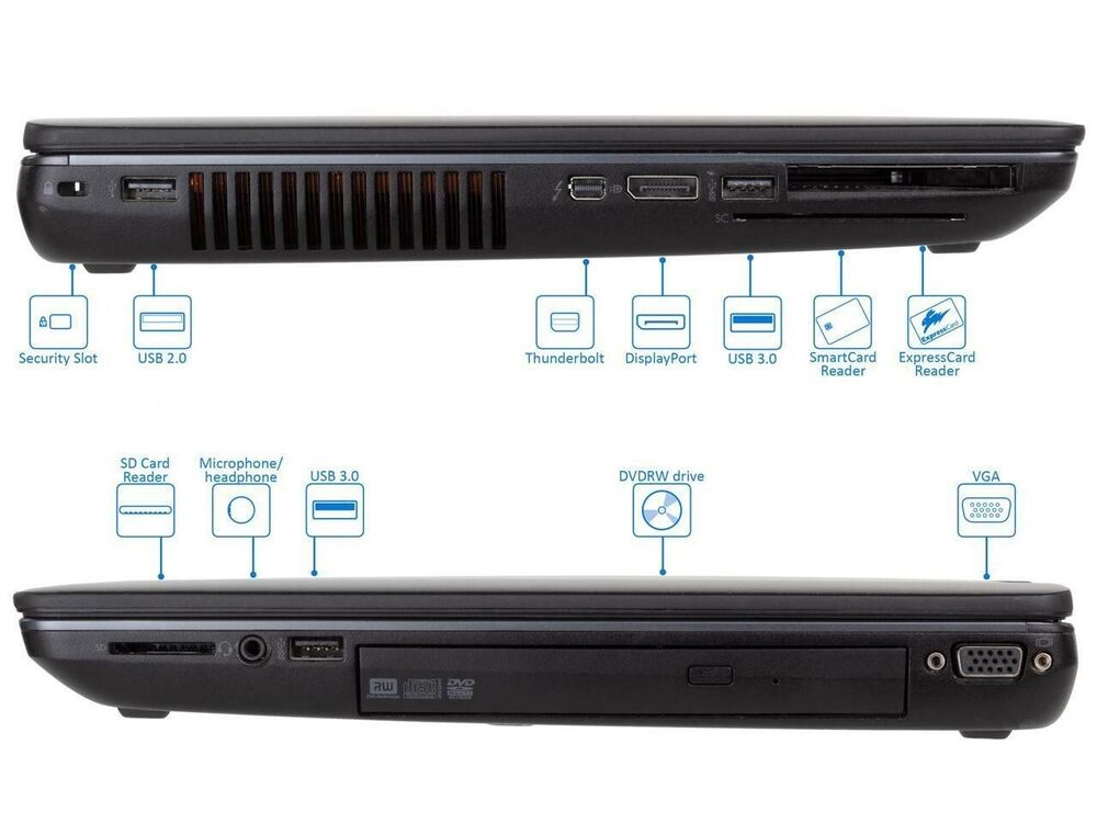 HP 15 Laptop with Intel Core i7 2.8GHz, 16GB RAM, 256GB SSD, NVIDIA GPU, and Windows 10 Pro