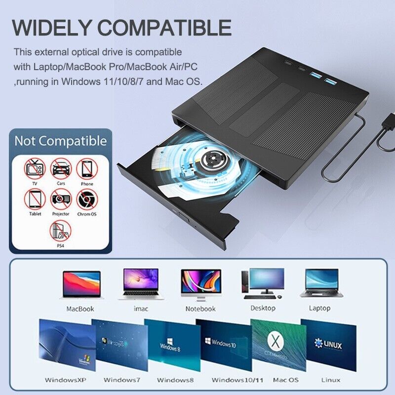 Portable CD/DVD Drive for Laptop and PC