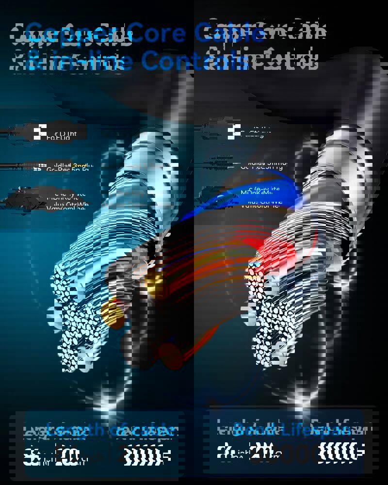 3D Stereo Sound Gaming Headset with Microphone for Multiple Platforms