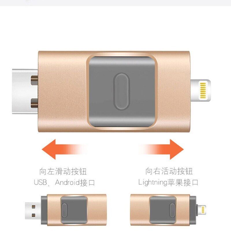 2TB/512GB USB 3.0 Memory Flash Drive Storage Stick for iPhone 14, iPad, Android, and PC