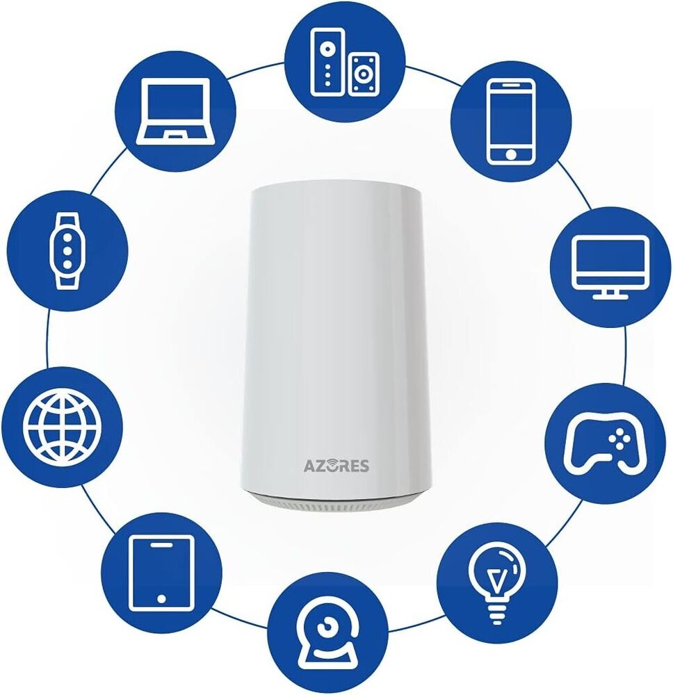 Azores AX1500 WiFi 6 Mesh AP Dual-Band Router - Clearing Sale