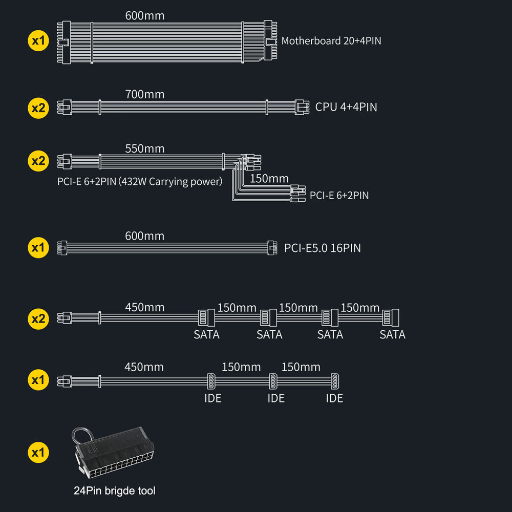 Segotep 750W PCIe 5.0 Full Modular 80+ Gold PSU ATX 3.0 Gaming Power Supply