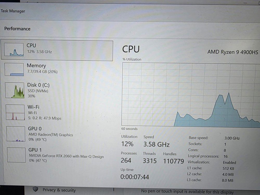 ASUS ROG Zephyrus G14 Laptop - Upgraded Ryzen 9, RTX 2060, 40GB RAM