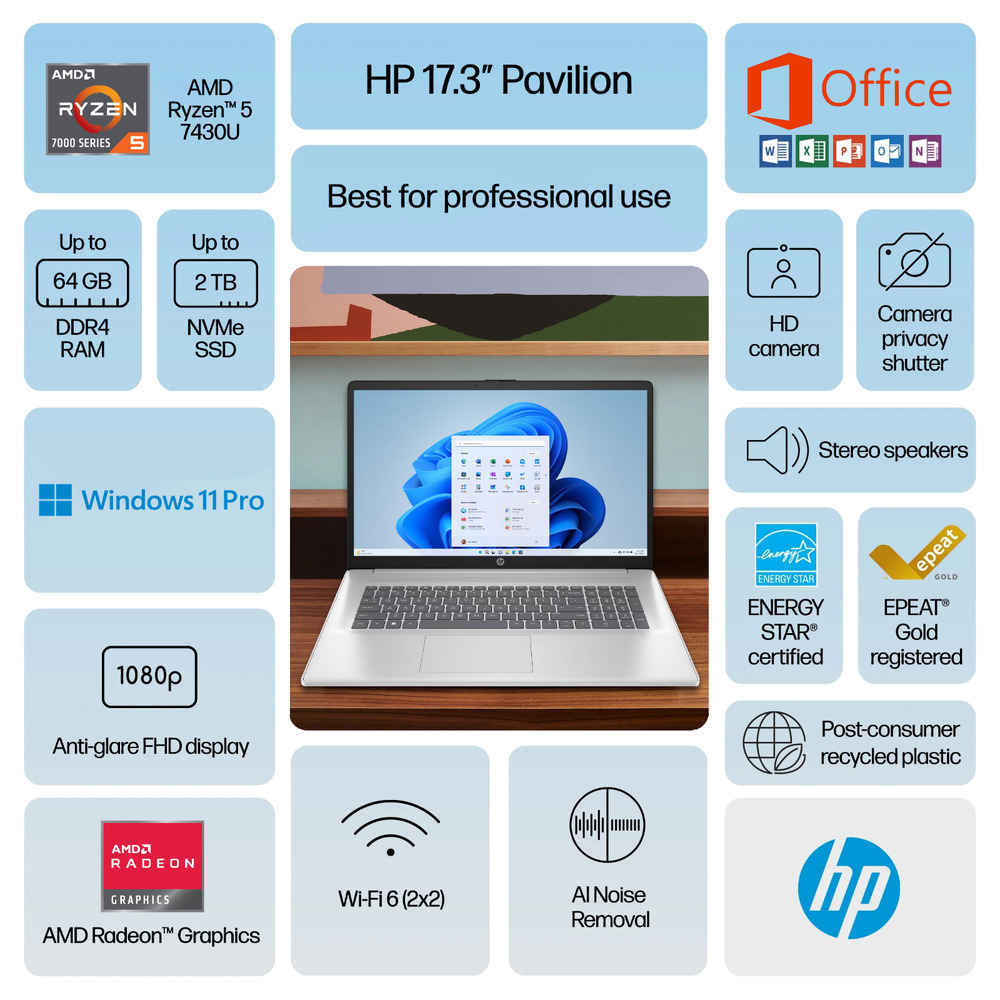 2025 HP Laptop Computer 17.3 FHD with Ryzen 5, Up to 64GB RAM & 2TB SSD, Windows Pro